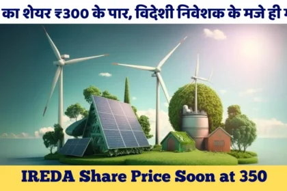 IREDA Share Price
