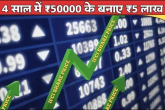 IFCI SHARE PRICE