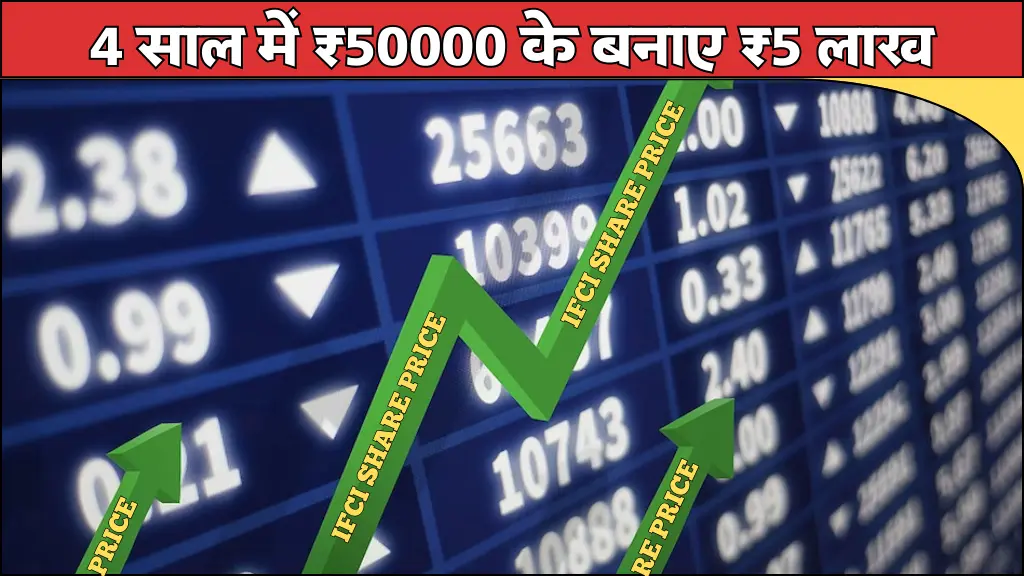 IFCI SHARE PRICE