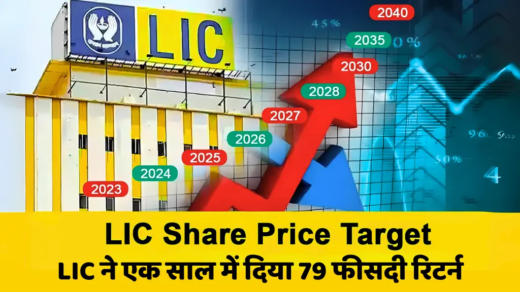 LIC Share