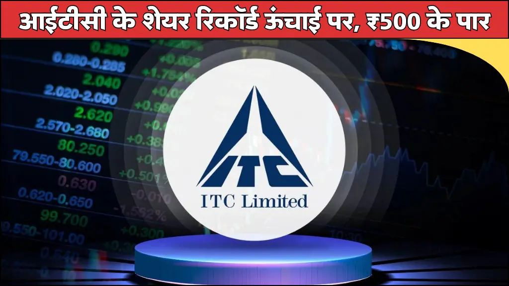 ITC Share Price